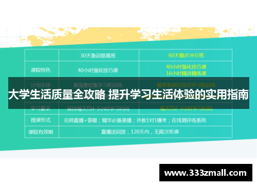 大学生活质量全攻略 提升学习生活体验的实用指南